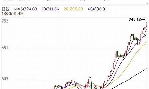 a股st板块(a股st股票)_https://www.023hushi.com_科创板_第1张