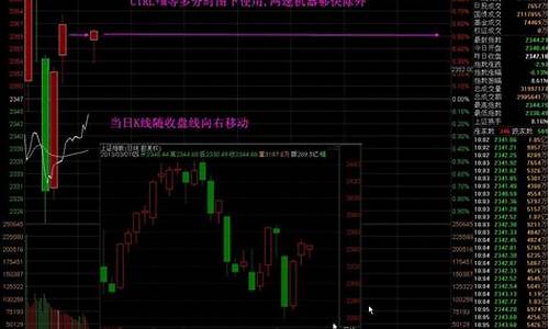 板块概念叠加选股指标公式(板块概念叠加选股指标公式图)_https://www.023hushi.com_深证申报企业信息_第1张