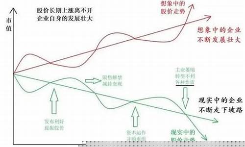 潜力最好的股票(最有潜力的半导体股票)_https://www.023hushi.com_创业板申报企业信息_第1张