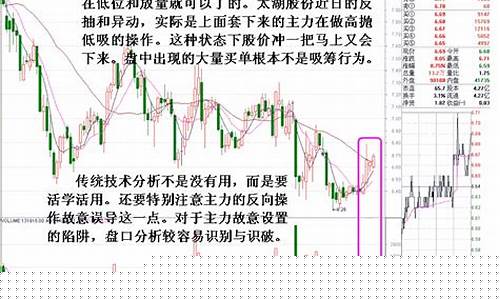 主力大单卖出小单吸筹股票(主力吸筹是大单还是小单)_https://www.023hushi.com_注册制深证A股_第1张