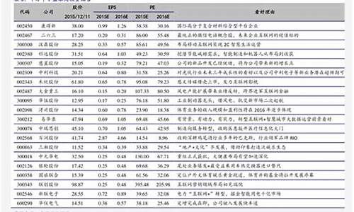 2023破发的股票一览表(2020破发的新股有哪些)_https://www.023hushi.com_注册制创业板_第1张