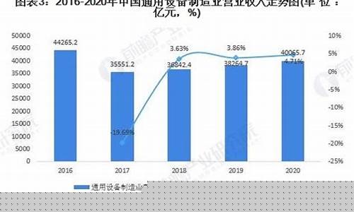 通用股份2023年业绩预告(通用股份怎么了)_https://www.023hushi.com_北证A股_第1张