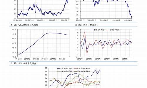 半导体龙头股票有哪些(芯片半导体龙头股票有哪些)_https://www.023hushi.com_注册制上证A股_第1张