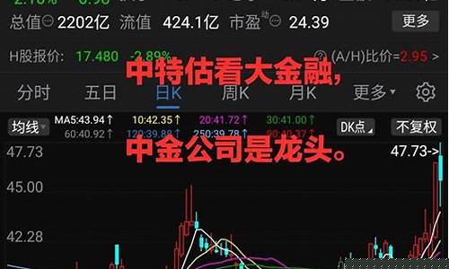 金特估龙头股票最新消息(金特是什么意思)_https://www.023hushi.com_创业板_第1张
