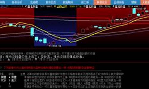 上证今天收盘指数(上证今天收盘指数是多少)(今天上证股票收盘价)_https://www.023hushi.com_新股申购_第1张