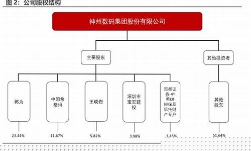 大科技股票的十大龙头股(大科技股票的十大龙头股代码)_https://www.023hushi.com_注册制科创板_第1张