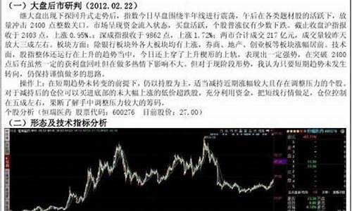 个股分析案例分析报告(个股分析怎么写)_https://www.023hushi.com_创业板申报企业信息_第1张
