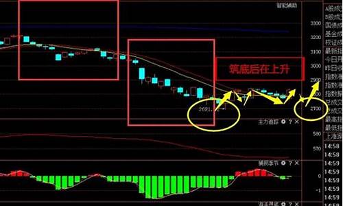 适合长期价值投资股票(值得长期投资)_https://www.023hushi.com_上证申报企业信息_第1张
