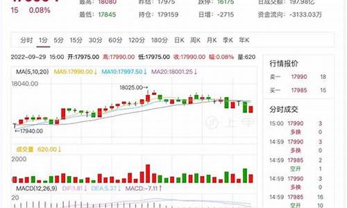 铝期货行情由什么主导(铝的期货交易)_https://www.023hushi.com_新股_第1张