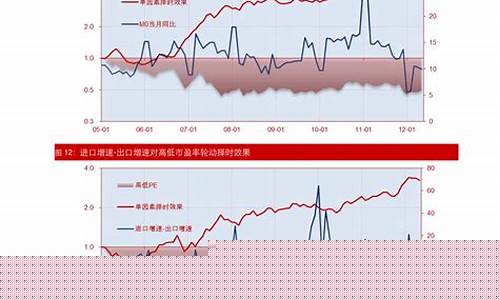 龙头股优点(龙头股有什么)_https://www.023hushi.com_注册制上证A股_第1张
