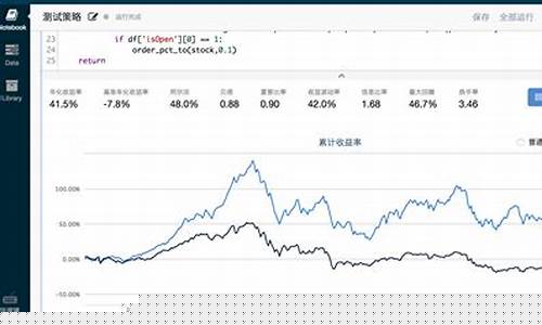 股票交易数据下载(股票交易数据查询)_https://www.023hushi.com_新股申报信息_第1张