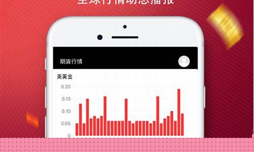 行情期货宝 不用开户(期货行情账号有什么用)_https://www.023hushi.com_科创板_第1张