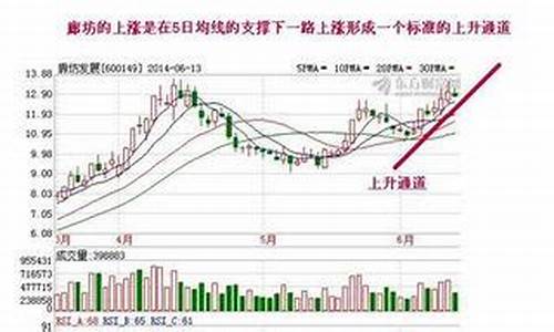 最近重组的股票有哪些(2021最近可能重组的股票)_https://www.023hushi.com_新股申购_第1张