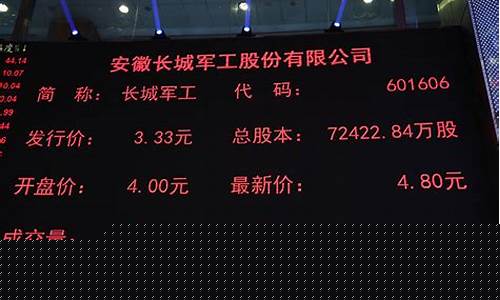 长城军工股吧(长城军工股吧热议)_https://www.023hushi.com_创业板申报企业信息_第1张
