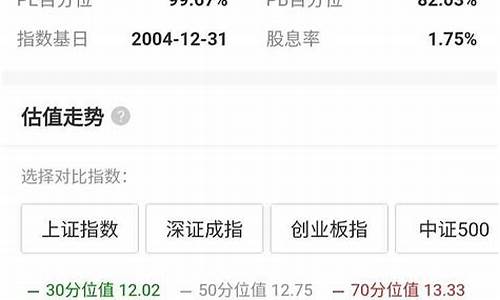 沪深三百有哪300只股票(沪深三百指的是什么)_https://www.023hushi.com_新股_第1张