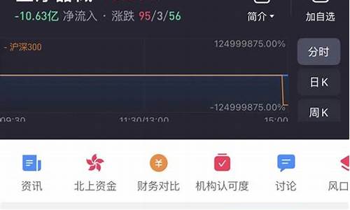 金融科技板块龙头股(金融科技板块龙头股票一览表)_https://www.023hushi.com_新股分析_第1张