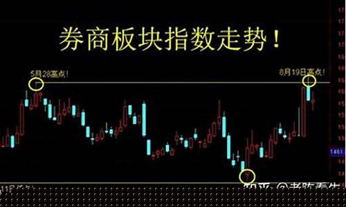 龙头股怎么找出来(怎么找到龙头股)_https://www.023hushi.com_新股申报信息_第1张