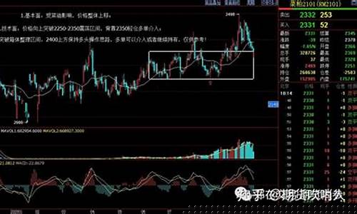 内参期货最新行情(内参零售价)_https://www.023hushi.com_科创板_第1张