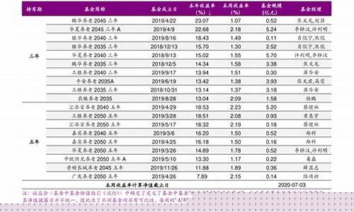 锂电池的龙头企业股票(锂电池龙头股票一览表)_https://www.023hushi.com_核准制深证A股_第1张