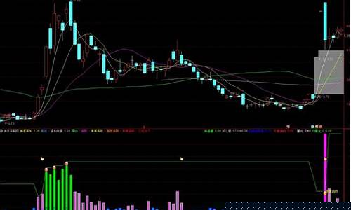 放量巨量但换手率低(放巨量换手率不高)_https://www.023hushi.com_新股分析_第1张