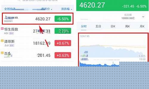百度股市资讯(百度 股市)_https://www.023hushi.com_新股分析_第1张