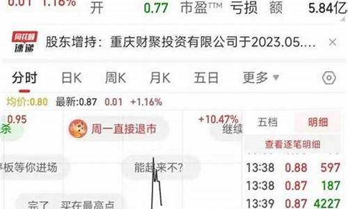 金科股份历史最高股价(金科股份历史交易数据)_https://www.023hushi.com_创业板申报企业信息_第1张
