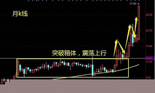 种子板块龙头股(种子行业龙头股票)_https://www.023hushi.com_核准制创业板_第1张