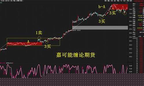 缺矿石期货行情(缺矿石期货行情走势)_https://www.023hushi.com_新股_第1张