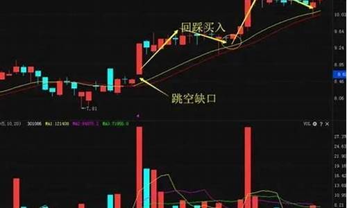 现在1元以下的股票一览表(中国10元以下股票一览表)_https://www.023hushi.com_创业板申报企业信息_第1张