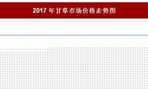 甘草磷期货行情走势(磷化工期货行情走势)_https://www.023hushi.com_新股_第1张
