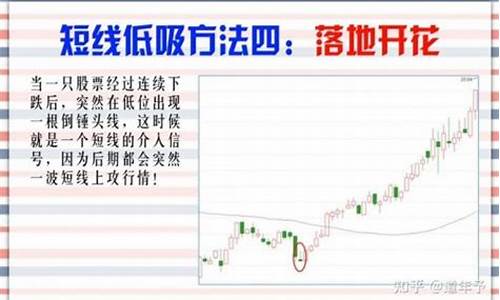 股票杠杆哪个平台最好(股票杠杆哪个平台最好用)_https://www.023hushi.com_核准制创业板_第1张