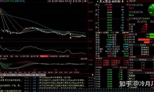 股票玩法介绍(股票玩法介绍视频教程)_https://www.023hushi.com_上证A股_第1张