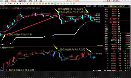 期货跟股票行情一样吗(期货行情与股票行情的区别)_https://www.023hushi.com_科创板_第1张