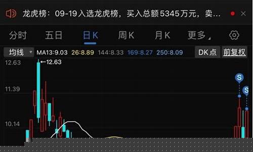 股票一个仓位多少钱(股票一个仓多少股)_https://www.023hushi.com_上证A股_第1张