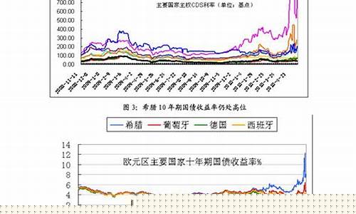 生猪期货行情回顾(生猪期货行情走势图)_https://www.023hushi.com_创业板_第1张