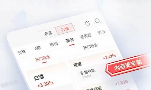 平安证券手机app下载安装(平安证券手机app下载安装)_https://www.023hushi.com_科创板_第1张