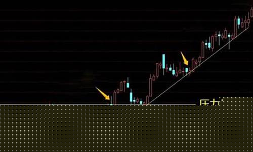 股票行话(股票行话新币是什么)_https://www.023hushi.com_财经新闻_第1张