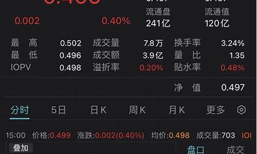 8月15日收盘快讯(8月15日收盘快讯最新)_https://www.023hushi.com_创业板_第1张
