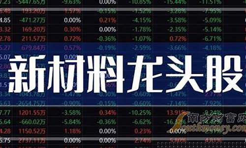 新材料股票龙头股(新材料股票龙头股排名)_https://www.023hushi.com_注册制创业板_第1张
