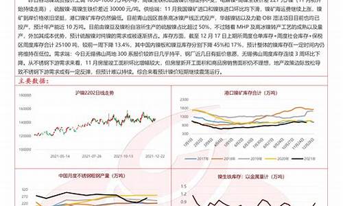 生铁期货最新消息今天行情(生铁价格最新行情走势)_https://www.023hushi.com_新股分析_第1张