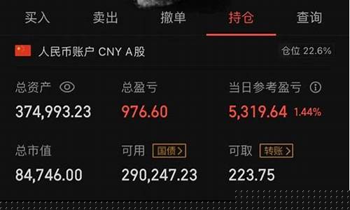 银行股做网格交易(网格交易适合什么样的股票)_https://www.023hushi.com_新股日历_第1张