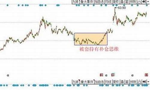 买什么股票最好(近期买什么股票比较好)_https://www.023hushi.com_核准制科创板_第1张