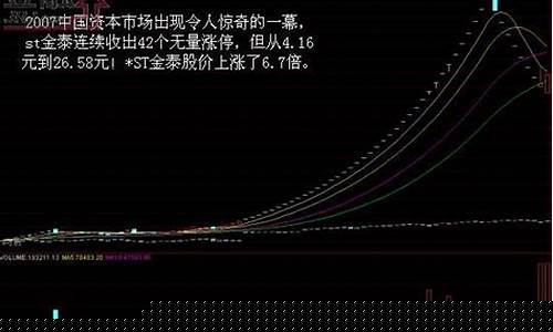 历年妖股板块概念(三无板块股)_https://www.023hushi.com_核准制上证A股_第1张