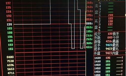 退市股票到三板怎么交易(老三板股票怎么买卖交易)_https://www.023hushi.com_新股日历_第1张