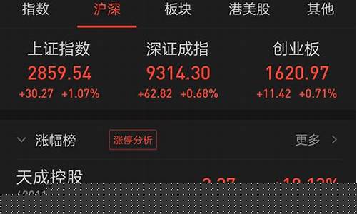 股票精彩推荐(推荐 股票)_https://www.023hushi.com_创业板申报企业信息_第1张