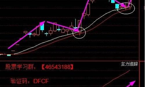 目前有什么好的股票(目前较好的股票)_https://www.023hushi.com_创业板申报企业信息_第1张