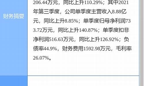 龙头股份最新消息(600630龙头股份重组)_https://www.023hushi.com_注册制创业板_第1张