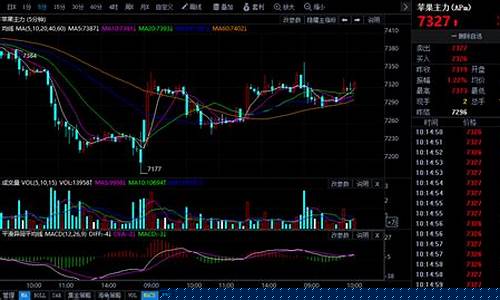 今日期货行情有色(今日有色期货情况)_https://www.023hushi.com_新股申购_第1张