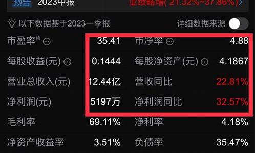 14号新股申购(新股申购一览表)_https://www.023hushi.com_新股_第1张