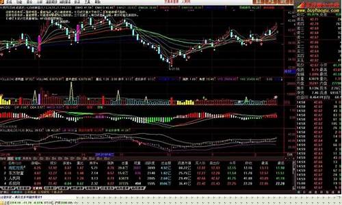 通达信最新期货实时行情(通达信期货通官网)_https://www.023hushi.com_新股申购_第1张